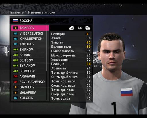 Сборная России в PES 2010.